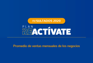 Resultados Plan Reactívate